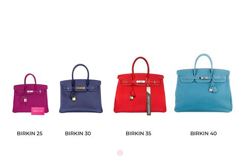 briken bag|types of birkin bags.